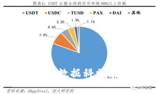 加密货币量化公司：如何利用数据科学在数字货币市场中脱颖而出