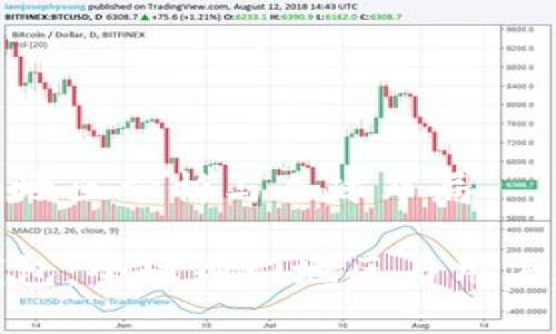 TP钱包的地区分析与全球布局

探索TP钱包：全球热门地区与用户增长趋势