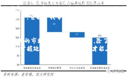 baioti南非加密货币交税解析：2023年最新政策与实用指南/baioti  
南非, 加密货币, 税收政策, 2023/guanjianci  

一、南非加密货币的现状与发展背景  
近年来，加密货币在全球范围内快速发展，南非也不例外。随着比特币、以太坊等数字货币的流行，越来越多的南非人开始投资和交易加密货币。然而，许多投资者对于加密货币的税务问题仍然感到困惑，因此了解南非的加密货币税收政策是十分必要的。  
南非的加密货币市场虽然仍在拓展阶段，但根据南非储备银行（SARB）的数据，加密货币交易的金额逐年上升。这一现象引发了政府对加密货币的关注，最终推动了相应税收政策的出台。  

二、2023年南非加密货币税收政策概述  
根据南非税务局（SARS）的规定，所有加密货币交易都应纳税。2023年，南非对加密货币的税收政策主要包括以下几个方面：  
ul  
listrong个人所得税：/strong如果你以加密货币进行交易，那么任何盈利将被视为个人所得，需按照个人所得税的税率进行纳税。/li  
listrong资本利得税：/strong对于持有加密货币超过一年并进行交易的投资者，获得的利润可能需缴纳资本利得税（CGT）。/li  
listrong增值税：/strong目前，加密货币被定义为一种货币，因此在某些情况下，数字货币交易可能适用增值税。/li  
/ul  

三、加密货币交易中的税务计算  
为了更好地理解南非加密货币的税务计算，我们可以通过一个具体的例子来阐述。  
假设你在2022年以50,000兰特的价格购买了一定数量的比特币，随后在2023年以80,000兰特的价格将其出售。此时，你的盈利为：80,000 - 50,000 = 30,000兰特。  
根据个人所得税的相关规定，你需将这30,000兰特的盈利纳入到你的年度收入中。假设你的总收入使你适用的个人所得税率为30%，那么你需缴纳的税款为：30,000 * 30% = 9,000兰特。  
如果你在购买比特币时曾持有超过一年，并在此期间没有其他盈利，那么这部分利润将在计算资本利得税时享受一些优惠政策，具体税率根据政策的不同可能会有所变化。  

四、南非加密货币投资的注意事项  
在南非进行加密货币投资时，投资者需要注意以下几个方面：  
ul  
listrong严格记录交易：/strong保存好所有交易记录，包括购买、出售和以其他形式获得加密货币的相关证明，以便于将来计算税务。/li  
listrong关注政策变化：/strong加密货币的税收政策可能会随时间而变，投资者需要保持对市场动态和政策变化的关注，以确保合规性。/li  
listrong咨询专业意见：/strong对于不确定的税务问题，建议咨询专业税务顾问，确保理解所有的法规要求。/li  
/ul  

五、真实的场景：一个南非年轻投资者的故事  
太阳从东边的天际线缓慢升起，阳光洒在开普敦的街道上，年轻的约翰坐在家里的旧木桌旁，手中握着他的手机，屏幕上闪烁着比特币的实时价格。他刚从朋友那儿听说了加密货币的狂热，心中燃起了投资的热情。  
约翰的第一笔投资是5000兰特，他小心翼翼地将这些资金投入到比特币中。周围的风声与鸟鸣交织在一起，紧张感随着价格的波动而愈发强烈。他心里默想着：“我能否在短短几个月内，实现人生的财富自由？”  
时光荏苒，随着比特币价格的暴涨，他的投资价值飙升至20,000兰特。此时的约翰却感到一丝不安：“我需要考虑税务的问题。”他打电话给他的税务顾问，向对方咨询关于加密货币的贷款。  
经过详细的讨论，他了解到自己需要为这些成交金额支付个人所得税，他的心中又是一阵挣扎。 “这种新兴的资产，它能给我带来的不仅是利益，还有税务的烦恼。”尽管如此，他还是选择继续坚守这门投资，将视线投向更高的目标。  

六、未来趋势与结论  
随着区块链技术的发展和更多人加入加密货币市场，南非的税收政策可能会进行进一步的调整，以适应快速变化的市场需求。作为投资者，除了关注税务问题，更应深入理解加密货币背后的技术和经济原理。  
无论你是刚进入市场的新手，还是已有多年经验的老手，保持学习与适应变化是应对加密货币投资的关键。努力掌握政策，确保合法合规，才能在这个波动的市场中驾驭财富的风浪。  

在阳光洒落的木桌旁，约翰的故事只是南非数千百万投资者中的一个缩影，未来充满无限可能。  