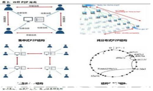 
2023年加密货币储值资产的未来：投资者如何把握这一趋势