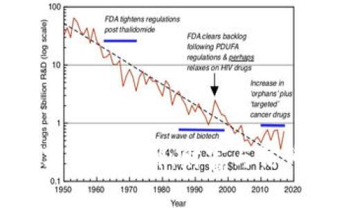 揭秘加密数字货币大神：财富与信仰的双重追逐