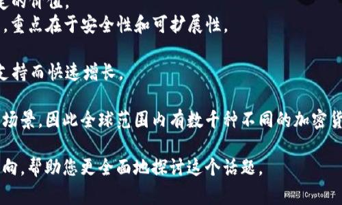 加密货币在近年来迅速发展，种类繁多，随着技术的进步和市场的变化，新项目不断涌现。以下是一些常见的加密货币类型和市场上著名的加密货币：

1. **比特币 (Bitcoin)** - 首个也是最著名的加密货币，以其实用性和安全性著称。
2. **以太坊 (Ethereum)** - 支持智能合约的平台，除了作为货币使用，还可以用于开发去中心化应用（DApps）。
3. **瑞波币 (Ripple/XRP)** - 旨在提供快速与低费用的全球支付解决方案。
4. **莱特币 (Litecoin)** - 类似比特币，但交易确认速度更快，被称为“比特币的银”。
5. **比特币现金 (Bitcoin Cash)** - 比特币的分叉，旨在提高交易速度和可扩展性。
6. **稳定币 (Stablecoins)** - 如USDT和USDC，旨在与法定货币保持稳定的价值。
7. **卡尔达诺 (Cardano)** - 以科学哲学为基础进行开发的区块链平台，重点在于安全性和可扩展性。
8. **波场 (TRON)** - 主要用于内容共享和娱乐生态系统的区块链。
9. **狗狗币 (Dogecoin)** - 起源于网络迷因的一种加密货币，因其社区支持而快速增长。

各种加密货币的数量和种类不断增加，部分项目在特定领域内了技术与应用场景，因此全球范围内有数千种不同的加密货币。要了解更详细的加密货币种类及其功能，建议关注市场动态和专业分析。

如果您想深入了解，或许我可以为您提供一个更详细的内容计划或特定的方向，帮助您更全面地探讨这个话题。