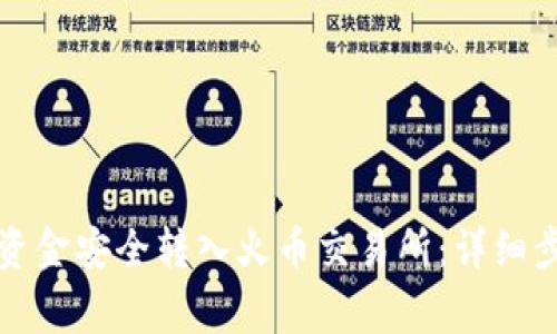 如何将TP钱包资金安全转入火币交易所：详细步骤与注意事项