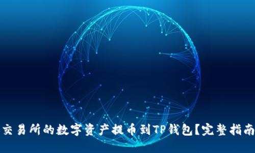 如何将币安交易所的数字资产提币到TP钱包？完整指南与实用技巧