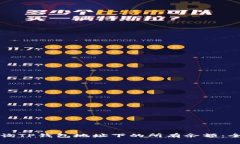 如何查询TP钱包地址下的所