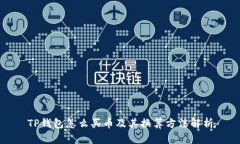 TP钱包怎么买币及其换算方