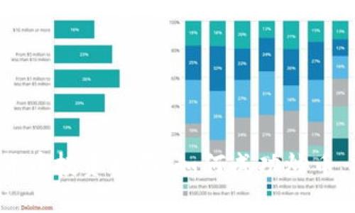 2023年加密货币投资指南：如何成功炒币，抓住市场热点