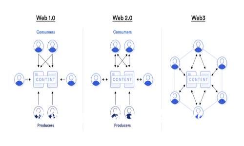 2023年美国加密货币购物指南：如何在数字化经济中轻松消费