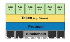 2023年加密货币飞涨的背后