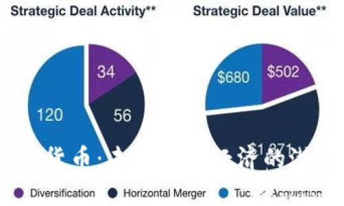 BCSC加密货币：未来数字经济的潜力与挑战