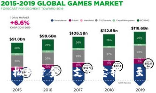 如何轻松将资金从支付宝转账至TP钱包