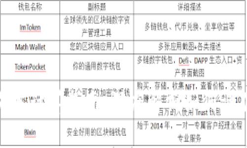 加密货币成本计算指南：深度解析如何评估投资价值