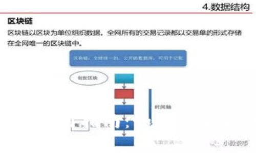 2023年TP钱包DApp使用指南：如何安全高效地管理数字资产