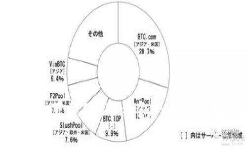 bianoti如何快速下载OPPO钱包：一步步教你使用与设置