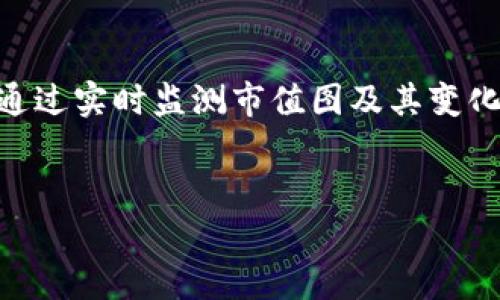 加密货币市值图：2023年市场动态解读与投资指南/

加密货币, 市值图, 投资指南, 2023年/guanjianci

引言
加密货币市场一直以来都是一个充满变数和机遇的领域。随着技术的不断发展与市场参与者数量的增加，2023年的加密货币市值图将为投资决策提供重要的依据。在本文中，我们将分析当前的市场动态，探讨主要加密货币的表现，并为潜在投资者提供实用的投资指南。

市场概述
在2023年，加密货币市场已经展现出其顽强的生命力。从比特币到以太坊，再到新兴的山寨币，市场每日的市值波动都在投影出经济形势的变化。根据最新的数据，整个加密货币市值已经突破了万亿美元，这显示出市场对数字资产的强烈需求。
同时，随着传统金融机构对加密货币的逐步接受，整个行业正在朝着更加稳健化的方向发展。华尔街的巨头们不仅开始投资比特币基金，还在探索如何将区块链技术融入传统业务中，这为市场注入了信心。

主要加密货币的表现
截至2023年，主要的加密货币在市值图中表现各异。比特币（BTC）作为市场的先锋，依然占据了最高的市场份额。尽管经历了多次波动，其在2023年初的价格再次触碰历史高点，显示出投资者的信心持续回暖。
相较之下，以太坊（ETH）在技术创新上实现了重大突破，特别是在其2.0版本的推出后，使得以太坊的技术应用场景更为广泛，导致其市值持续上涨，吸引了大量开发者与投资者的关注。
此外，各类山寨币的表现也相当引人注目，尤其是一些专注于去中心化金融（DeFi）与非同质化代币（NFT）领域的项目，如Solana、Cardano等，纷纷在市场中崭露头角。

市场波动的原因分析
市场波动的背后有多重因素。在2023年，各国的政策监管逐渐趋向于明确，这对加密货币市场的影响尤为重要。一方面，政策的透明化让投资者可以更加放心地参与市场；另一方面，各国政府的态度依旧是市场不稳定的根源之一，尤其是在监管措施方面的不断调整。
另外，技术方面的更新换代也是市场波动的重要原因。比如，以太坊的更新不仅提高了其效率，也吸引了更多的开发者，导致不少投资者将资金从稳定的比特币转向以太坊，从而引发了市场的波动。

如何解读市值图
了解市值图的关键在于能够解读出其中的信息。市值图不仅反映了各个加密货币的市值占比，同时也提供了市场的动态数据，例如交易量、投资者情绪等。
在市值图中，常常能看出一些潜在的趋势。例如，当某种加密货币的市值迅速攀升，同时伴随着交易量的增加，这通常意味着该货币受到市场的广泛关注，投资者对其未来的预期变得乐观。

投资建议与风险提醒
对于新手投资者来说，切入加密货币市场需要谨慎。首先，充分了解市场和每种数字资产的基本情况是必要的。在了解了各个加密货币的背景、技术及其市场表现后，合理配置资产是降低风险的关键。
同时，避免集中投资亦是重要的策略。投资者应考虑将资金分散到多个加密货币中，以降低市场波动带来的风险。记住，加密货币市场瞬息万变，投资决策应基于全面的信息和个人的风险承受能力。

真实场景与投资故事
在一个阳光明媚的周末，李先生与几个好友在咖啡馆讨论加密货币的投资经历。他们的桌上放着各自的笔记本，屏幕上展示出各种加密货币的实时行情。他们热切地讨论着过去几个月的投资回报，李先生分享了他在去年底时购入以太坊的成功案例。那时，正是技术面利好的时候，他果断入场，没想到在短短的几个月里，收益竟然翻了好几倍。
而他的朋友小张则分享了自己投资经验的教训。近日，他因盲目跟风投资某个新兴山寨币，短短几天内损失了大幅资金。小张感叹：“我忽视了项目的基本面，只看重短期收益，真是不应该！”这个故事让在场的人都意识到，稳健的投资策略和对市场的深入研究始终是成功投资的重要基础。

结语
加密货币市场的魅力在于其无限的可能性与潜力。而要在这个市场中获得成功，成功的投资不单单依赖于运气，更需要深思熟虑的策略与丰富的市场知识。通过实时监测市值图及其变化，结合个人的投资计划，无疑会让投资者在这个波动市场中游刃有余。
无论你是新手还是经验丰富的老手，了解市场的动态，并制定合理的投资策略，将是你在加密货币领域获得丰厚回报的重要秘籍。

通过以上的内容，读者不仅能够对2023年加密货币市场有一个全面的认知，还能在投资策略上有所启发和提高。