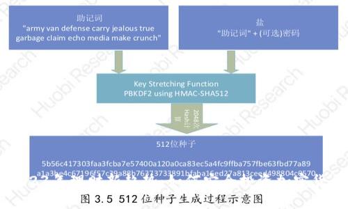 2023年理财新趋势：如何安全投资加密货币
