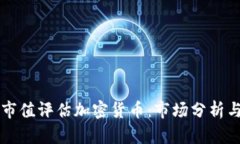 如何利用市值评估加密货