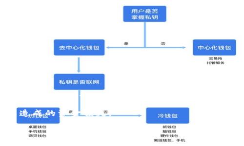    如何计算加密货币价格：深度解析与实用技巧  / 

 guanjianci  加密货币, 价格计算, 市场趋势, 投资策略  /guanjianci 

 一、加密货币的基础知识 

 在讨论如何计算加密货币价格之前，我们首先需要了解一些基本概念。加密货币是一种基于区块链技术的数字资产，最早的比特币（Bitcoin）于2009年诞生。相较于传统货币，加密货币具有去中心化、匿名性和全球可交易性等特点。因此，了解加密货币市场的运行机制是非常重要的。

 二、加密货币价格的影响因素 

 加密货币价格是由多个因素共同决定的，主要包括：

 1. **供需关系**: 加密货币价格一般会受到市场供需关系的直接影响。当需求大于供应时，价格上涨；反之，当供应过多而需求不足时，价格下滑。 

 2. **市场情绪**: 加密货币市场往往受到投资者情绪的影响。比如，某些利好消息例如大型企业接受加密货币作为支付方式，会推动价格上涨；而负面新闻如黑客攻击则可能导致价格暴跌。 

 3. **技术分析**: 投资者和交易者会通过图表分析价格走势，以预测未来价格变化。这种方法强调历史数据和统计学分析。 

 4. **政策法规**: 各国政府对加密货币的监管政策会直接影响市场。例如，若某国宣布全面禁止加密货币交易，价格可能会应声下跌。

 三、如何计算加密货币价格 

 计算加密货币的价格通常是通过市场上的交易数据来获得。以下是一些具体的方法和步骤：

 1. **查看交易所数据**: 大多数交易所都提供实时的价格数据，投资者可以直接查看相应加密货币的市场价格。例如，在Binance或Coinbase等交易平台上，用户可以轻松获得实时价格和交易历史。 

 2. **市场资本总值**: 市场资本总值是衡量加密货币整体价值的重要指标，它是通过将某种加密货币的当前价格与其流通供应量相乘而计算得出的。 

 3. **指标工具**: 使用一些专业的工具如CoinMarketCap或CoinGecko，可以帮助用户实时监测和计算加密货币的价格及其市场动态。

 四、实际案例分析 

 我们来看一个具体的案例，了解如何实现加密货币价格的计算。假设某个用户想要计算某种加密货币的可用市场价格和投资潜在回报。

 **场景描述**: 晴朗的下午，阳光洒在桌面的笔记本上，用户坐在咖啡馆中，一边享受着香浓的咖啡，一边使用手机进行加密货币交易。用户打开了CoinMarketCap，查看了比特币的最新价格。

 1. **实时价格**: 通过CoinMarketCap，用户发现比特币的当前价格为$50,000。接着，他查看了市场总供应量，发现总量为18,750,000 BTC。

 2. **市场资本计算**: 使用公式（实时价格 * 流通供应量），可以计算出比特币的市场资本总值为$937,500,000,000。

 3. **投资回报分析**: 假设用户在价格为$40,000时购买了0.5 BTC，那么现在的投资就变成了$25,000。用户决定分析投资回报率（ROI），使用公式（（当前价值 - 初始投资）/ 初始投资） * 100%。

 结果计算得出，用户的投资回报率为25%。

 五、加密货币价格市场趋势的预测方法 

 在获得实时价格和计算市场资本后，投资者通常还需要对未来的价格趋势进行预测。以下是一些常用的方法：

 1. **技术分析**: 使用图表、趋势线、技术指标等工具，通过历史数据来预测未来价格。例如，移动平均线策略可以帮助判断价格的趋势变化。 

 2. **基本面分析**: 分析市场的供需、行业新闻、政策变化以及项目的发展进展等，以预测加密货币未来的表现。 

 3. **社区动态**: 关注加密货币项目中的社区动态（如Telegram群组、Reddit论坛等），这些地方汇聚了许多从业者和投资者，可以获取关于该项目的第一手消息。

 六、加密货币投资的风险和注意事项 

 加密货币市场波动性很大，投资者需要警惕各种风险：

 1. **市场波动**: 加密货币价格的突然波动可能会导致投资者的重大损失，因此要有清晰的风险管理策略。 

 2. **安全风险**: 存储加密货币时，一定要确保钱包的安全性，最好使用硬件钱包进行存储，避免因黑客攻击导致的资产损失。 

 3. **投资知识不足**: 许多新投资者并不理解加密货币的运作原理，因此在进入市场之前，必须进行充分的学习和研究。

 七、总结与未来展望 

 加密货币市场已经越来越受到关注，学习如何计算加密货币价格，以及如何理解市场趋势，是投资者取得成功的重要一步。未来，随着技术的发展和市场的成熟，许多传统金融机构也可能会参与到这个新兴领域中来，进一步影响价格和市场动态。

 投资加密货币始终伴随着风险，建议投资者在投资前进行充分的调研、考虑自身风险承受能力，以避免因个人决策失误而造成的资金损失。

 最后，希望每一位投资者都能够在加密货币的世界中找到属于自己的机会，享受交易的乐趣与潜在的收益。