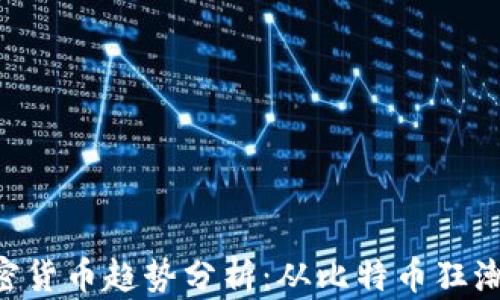 
2021年加密货币趋势分析：从比特币狂潮到NFT热潮