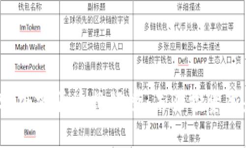 胡润2023加密货币排行榜：未来投资新趋势解析