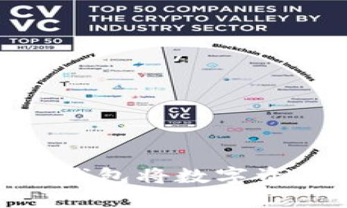 biatoti如何使用TP钱包将数字资产充入抹茶交易所？