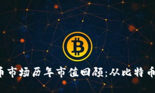 2023年加密货币市场历年市值回顾：从比特币崛起到未来展望