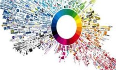 如何在TP钱包中自定义NE