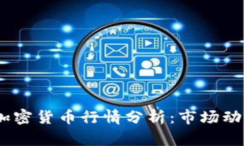 2023年韩国加密货币行情分析：市场动向与投资机会