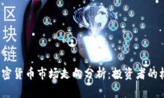 2023年加密货币市场走向分