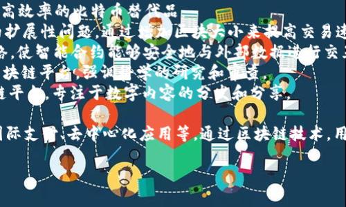 加密货币是数字货币的一种，它利用密码学确保交易的安全性，并且通常基于区块链技术。以下是一些著名的加密货币：

1. **比特币（Bitcoin）** - 首个且最知名的加密货币，通常被认为是数字黄金。
2. **以太坊（Ethereum）** - 一个开放源代码的智能合约平台，它的本地代币称为以太（Ether）。
3. **瑞波币（Ripple/XRP）** - 专注于国际支付和汇款的加密货币，支持银行之间的快速转账。
4. **莱特币（Litecoin）** - 旨在提供更快交易时间和更高效率的比特币替代品。
5. **比特币现金（Bitcoin Cash）** - 旨在解决比特币的扩展性问题，通过增加区块大小来提高交易速度。
6. **链链接（Chainlink）** - 一种去中心化的预言机网络，使智能合约能够安全地与外部数据进行交互。
7. **Cardano** - 一个致力于提供更安全和可扩展的区块链平台，强调科学的研究和审查。
8. **波场（TRON）** - 旨在建设去中心化互联网的区块链平台，专注于数字内容的分发和分享。

这些加密货币各有特点，适用于不同的场景，如智能合约、国际支付、去中心化应用等。通过区块链技术，用户可以实现去中心化的交易，减少对传统金融机构的依赖。

如果你对某种特定加密货币有兴趣，欢迎问我了解更多。