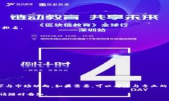 创建一个TP钱包（TokenPoc