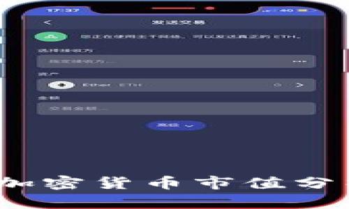 2023年Panda币加密货币市值分析与投资前景展望