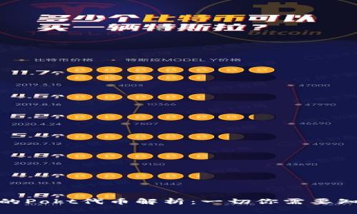 TP钱包中的Pokt代币解析：一切你需要知道的内容