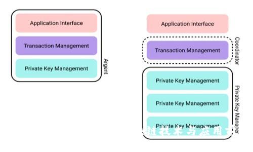 : 深入了解Factom：区块链技术与应用前景