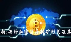 全面解析：每种加密货币