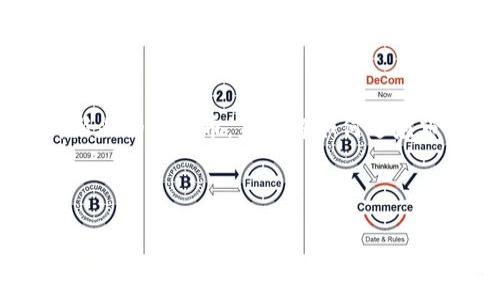 深入了解XMUSDT加密货币：概念、特性及市场分析
XMUSDT, 加密货币, 数字资产, 区块链技术/guanjianci

### 内容主体大纲

1. **XMUSDT概述**
   - XMUSDT的定义和背景
   - XMUSDT的发行机制
   - XMUSDT的目标与市场定位

2. **XMUSDT的技术特性**
   - 区块链技术的应用
   - 安全性与透明性
   - 交易速度与成本

3. **XMUSDT的市场分析**
   - 当前市场表现与流动性
   - 竞争对手分析
   - 未来潜力与风险评估

4. **如何购买XMUSDT**
   - 购买渠道与交易所推荐
   - 购买流程详解
   - 注意事项与安全性

5. **XMUSDT的使用案例**
   - 典型的应用场景
   - 用户反馈与社区意见
   - 与其他加密货币对比

6. **常见问题解答**
   - XMUSDT与传统货币的关系
   - 投资XMUSDT的风险与收益
   - XMUSDT的税务处理
   - XMUSDT如何存储与管理
   - XMUSDT的未来发展趋势
   - 加密货币市场的整体趋势

---

### XMUSDT概述

XMUSDT的定义和背景
XMUSDT是一种新兴的加密货币，旨在为数字资产交易提供稳定的价值基础。作为一种数字货币，它不仅能够在各种交易平台上进行使用，还能为用户提供便捷的交易体验。XMUSDT的出现背景主要是随着区块链技术的快速发展和人们对数字资产需求的不断增加。

XMUSDT的发行机制
XMUSDT的发行机制大多基于智能合约，这使得其发行和流通都具有更高的透明性和安全性。每一单位的XMUSDT都是有真实资产支持的，确保其价值的相对稳定。

XMUSDT的目标与市场定位
XMUSDT的目标是成为一种广泛使用的数字货币，尤其是在稳定币领域。通过提供相对稳定的价值，XMUSDT希望吸引更多的用户进入加密货币市场，从而推动整个生态系统的发展。

### XMUSDT的技术特性

区块链技术的应用
XMUSDT基于区块链技术构建，利用其去中心化和不可篡改的特性, 为用户提供安全的交易体验。用户能够方便地验证交易记录，而不必依赖中央机构。

安全性与透明性
XMUSDT通过智能合约自动执行交易，减少人为干预，增强安全性。同时，所有交易都记录在公开的区块链上，用户可以随时查阅，确保透明性。

交易速度与成本
与其他传统金融交易相比，XMUSDT的交易速度更快，交易成本也更低。这使其在实际应用中更具吸引力，尤其是对于频繁交易的用户。

### XMUSDT的市场分析

当前市场表现与流动性
近年来，加密货币市场的快速发展，使得XMUSDT的流动性逐渐提升。目前，XMUSDT在多个主流交易所上线，并获得了一定的市场认可。

竞争对手分析
XMUSDT的竞争对手主要包括其他稳定币，如USDT、USDC等。通过分析其优势和劣势，XMUSDT可以更好地定位自身的发展策略。

未来潜力与风险评估
虽然XMUSDT在市场中逐渐获得认可，但依然面临一定的风险，例如法规变化和市场波动等。因此，用户在投资前需谨慎评估。

### 如何购买XMUSDT

购买渠道与交易所推荐
用户可以通过多个在线交易所购买XMUSDT，包括但不限于一些主流的加密货币交易平台。选择可靠的交易所非常重要。

购买流程详解
购买XMUSDT的流程通常包括注册账户、实名认证、充值法币或其他加密货币、下单购买等步骤。用户需要认真按照提示一步步操作。

注意事项与安全性
在购买XMUSDT时，用户需注意账户安全，避免账号被盗，建议启用双重身份验证，并定期更新密码。

### XMUSDT的使用案例

典型的应用场景
XMUSDT可以在去中心化金融（DeFi）、在线购物、国际汇款等多个场景中使用。通过这些应用，XMUSDT展示了其实用性和便利性。

用户反馈与社区意见
用户对XMUSDT的反馈大体积极，认为其易用性和交易成本低是其主要优势。社区的积极参与也促进了XMUSDT的发展。

与其他加密货币对比
相比于其他加密货币，XMUSDT的稳价特性使其在市场动荡时期成为用户的避风港。这也是其不断吸引新用户的原因之一。

### 常见问题解答

XMUSDT与传统货币的关系
XMUSDT的设计初衷之一是为了解决传统货币在数字时代的局限性，提供一种新型资产。它的价值通常与美元挂钩，使得其相较于其他加密货币更加稳定。

投资XMUSDT的风险与收益
投资XMUSDT的风险相对较低，因为它的价值波动较小。然而，用户依然需要关注市场动态以及可能的技术风险。同时，稳定币的收益率通常低于其他高风险高收益的加密资产。

XMUSDT的税务处理
虽然XMUSDT作为稳定币在售价上相对稳定，但用户在交易和投资时仍需关注不同地区关于加密资产的税务政策，合理合法进行纳税处理。

XMUSDT如何存储与管理
用户可以使用多种方式来存储XMUSDT，包括冷热钱包。选择合适的存储方式可以有效保护资产安全。

XMUSDT的未来发展趋势
随着数字资产市场的不断发展，XMUSDT的应用场景和使用频率有望进一步提升，从而推动其市场价值的增长。

加密货币市场的整体趋势
整体来看，加密货币市场正朝着日益成熟的方向发展，各类项目的出现也预示着未来的创新能力。XMUSDT作为一种新兴的稳定币，未来将如何适应市场变化值得关注。

---

以上内容旨在为读者提供全面的信息，帮助其更好地理解XMUSDT加密货币，并在投资和使用方面作出明智的选择。