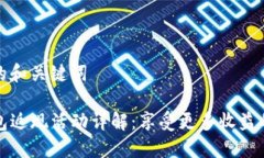 思考的和关键词TP钱包返现