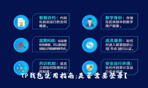 TP钱包使用指南:是否需要登录?