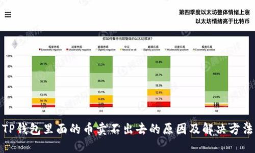 TP钱包里面的币卖不出去的原因及解决方法