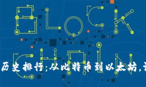 加密货币历史排行：从比特币到以太坊，谁能称王？