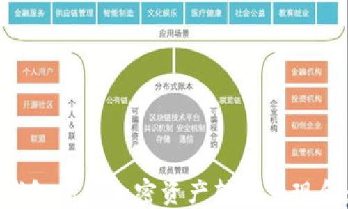 
如何将TP钱包中的加密资产转换为现金：全面指南