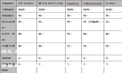 接近且的韩国加密货币最