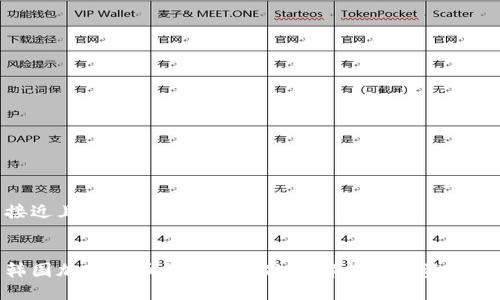 接近且的


韩国加密货币最新税收政策解析与投资影响