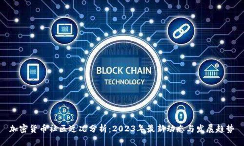 加密货币社区近况分析：2023年最新动态与发展趋势