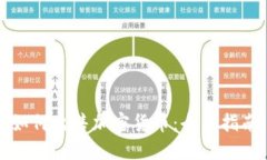 如何出售加密货币：全面