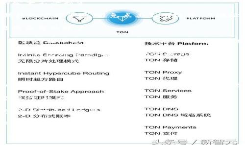   TP钱包没有钱怎么办？详细解决方案与操作指南 / 

 guanjianci TP钱包, 钱包没有钱, 数字货币, 钱包充值 /guanjianci 

---

## 内容主体大纲

1. 引言
   - TP钱包的概述
   - 为什么钱包没有钱

2. 钱包余额查询
   - 如何查看TP钱包的余额
   - 钱包余额的更新频率

3. 常见导致钱包显示没有钱的原因
   - 网络问题
   - 钱包地址错误
   - 交易未确认

4. 解决TP钱包没有钱的问题
   - 重新检查钱包地址
   - 等待交易确认
   - 检查网络连接

5. 如何为TP钱包充值
   - 充值的步骤
   - 充值时需注意的事项
   - 不同充值方式的优缺点

6. 防止钱包余额不足的小窍门
   - 设置余额提醒
   - 定期检查账户

7. 使用TP钱包的注意事项
   - 保护私钥
   - 防范网络诈骗

8. 结论
   - 总结解决方案
   - TP钱包的优势

---

### 引言

随着数字货币的日益普及，越来越多的人选择使用数字货币钱包来管理自己的资产。TP钱包作为一种灵活且安全的数字货币管理工具，吸引了大批用户。然而，在使用过程中，用户可能会遇到一个常见的问题：钱包显示没有钱。这一现象可能让用户倍感困惑，究竟该如何解决这个问题呢？本文将详细探讨TP钱包没有钱的情况及其解决方案。

### 钱包余额查询

如何查看TP钱包的余额
在使用TP钱包之前，了解如何查看钱包余额是非常重要的。首先，打开TP钱包应用，登录您的账户。在主界面上，您将看到钱包的所有数字货币种类，其中包括它们各自的余额。如果您需要查看特定货币的更多详细信息，可以点击进入相应的币种页面，以查看更多的交易记录和余额信息。

钱包余额的更新频率
一般来说，TP钱包会实时更新余额，但在某些情况下，交易确认时间可能会影响余额的即时显示。例如，在区块链网络拥堵时，您的交易可能需要更长的时间才能被确认。在这种情况下，您可能会暂时看到余额为零或不完整。所以，在检查余额时，请耐心等候交易确认。

### 常见导致钱包显示没有钱的原因

网络问题
网络连接问题是导致TP钱包显示没有钱的一个常见原因。如果您的设备无法连接到互联网或者网络不稳定，钱包应用可能无法更新余额数据。用户可以尝试切换Wi-Fi或移动网络进行检查，确保网络连接正常。

钱包地址错误
另外一个导致余额不显示的原因是输入的钱包地址错误。当您进行交易时，如果错误地输入了地址，您的资产可能会转账到错误的钱包中，而您在TP钱包中是看不到这些钱的。务必仔细检查钱包地址，确保其正确性。

交易未确认
在区块链中，所有的交易都需要被网络节点确认，才能最终进入到账户余额。如果您的交易仍在未确认状态，您当然在余额页面上看不到相关金额。因此，建议您在发起交易后，耐心等待几分钟，查看交易状态。

### 解决TP钱包没有钱的问题

重新检查钱包地址
如果您发现TP钱包没有钱的情况，首先要做的就是检查您输入的钱包地址是否正确。建议您在进行充值或交易前，复制粘贴地址，而不是手动输入。这将大大减少输入错误的可能性。

等待交易确认
如上所述，有可能是交易还没有被确认。您可以在区块链浏览器中查看交易状态，以确保其确实是在处理中。若交易已成功，则应耐心等待余额恢复显示。

检查网络连接
确保您的网络连接正常是解决任何数码资产问题的基础。若网络状况不佳，请尝试重启路由器或切换网络连接方式。同时，也可以尝试重装TP钱包应用，清理缓存，再重新登录以解决任何尚未更新的数据。

### 如何为TP钱包充值

充值的步骤
为TP钱包充值相对简单，用户首先需要登录钱包应用，找到充值或存款选项。在这里，您将选择您需要充值的币种，并生成相应的钱包地址。接下来，您只需将准备好的币种发送到这个地址，待交易确认后，余额将会更新。

充值时需注意的事项
在充值时，有几个关键注意事项：首先，请确保您发送的币种是TP钱包支持的币种。其次，一定要验证您要发送的地址是否准确，以免造成资金的丢失。

不同充值方式的优缺点
TP钱包支持多种充值方式，包括直接转账、通过交易所洗牌等。不同的充值方式有其优缺点，直接转账通常较为快速而安全，但可能会产生网络手续费；而通过交易所充值则相对缓慢，但可以在一定情况下免除手续费。用户需根据个人需要选择合适的充值方式。

### 防止钱包余额不足的小窍门

设置余额提醒
为了避免钱包余额不足而造成的困扰，用户可以尝试设置余额提醒功能。一旦余额低于一定的阈值，TP钱包将自动发送提醒，帮助用户及时进行充值。

定期检查账户
用户还应定期检查账户的余额和交易记录，确保及时发现任何问题，如未确认交易、错误转账等。这有助于在问题发生后尽快处理，避免资金损失。

### 使用TP钱包的注意事项

保护私钥
数字货币的安全性很大程度上取决于用户自行保管的私钥。TP钱包通常会提供助记词或私钥，用户必须妥善保管，切勿随便分享或泄露给他人。

防范网络诈骗
随着数字货币行业的不断发展，网络诈骗也愈演愈烈。用户在使用TP钱包时，需提高警惕，避免进入不明链接或通过不安全的网络进行交易，以保障自身资产的安全。

### 结论

TP钱包在管理数字货币方面提供了便捷的功能，但在使用过程中用户也需小心翼翼，以避免出现钱包显示没有钱的情况。通过本文提及的方法，相信用户能够有效地解决问题，更好地使用TP钱包，享受数字货币带来的便捷。

---

## 相关问题

1. TP钱包的费用结构是怎样的？
2. 如何安全地备份TP钱包？
3. 如果忘记TP钱包密码该怎么办？
4. 在TP钱包中如何进行币种兑换？
5. 怎样防范TP钱包中的钓鱼攻击？
6. TP钱包是否支持多链资产管理？

---

### 问题一：TP钱包的费用结构是怎样的？

TP钱包的费用结构
使用TP钱包进行数字货币交易时，用户需关注几个主要费用的结构，以便更好地管理自己的资金。TP钱包通常涉及到的费用有：网络手续费、交易手续费以及可能的提现费用。在进行交易时，用户需确保其钱包余额能够覆盖这些费用，以避免因余额不足而影响交易的进行。

网络手续费是指在区块链上进行交易时，矿工需要收取的费用。每当用户进行现金提取或者转账时，都会产生相应的网络手续费。手续费的高低通常受区块链网络的拥堵程度影响，当网络繁忙时，手续费会有所上涨。因此，用户在选择交易时机时，应注意当前的网络情况，尽量选择在低峰时期进行交易。

交易手续费则是TP钱包本身设定的，如果用户在平台内进行币种交易或兑换，可能会需支付一定比例的交易手续费。这一费用一般是固定的，但用户在使用前需仔细阅读TP钱包的官方条款，以了解具体的费用政策。

最后，提现费用是在用户将资金提取出TP钱包时所需支付的费用。这部分费用通常比较固定，和提现金额无关。用户可以在TP钱包的设置菜单中查看具体的提现费用信息。通过合理调节各种费用，用户能够更好地管理自己的资金流动。

### 问题二：如何安全地备份TP钱包？

备份TP钱包的方法
数字货币的安全性直接与用户对钱包的备份有关。了解如何安全地备份TP钱包是每位用户必须掌握的诀窍。备份钱包主要是为了确保在设备丢失或故障时，可以恢复访问数字资产。

首先，TP钱包为用户提供助记词或私钥，这些信息是恢复钱包的关键。用户在创建钱包时，系统会提示生成密钥或助记词，务必妥善保存它们。最佳的做法是将其保存在完全离线的环境中，例如使用安全的纸质记录方式，而非电子方式，以避免黑客攻击和网络风险。

其次，定期更新备份也是必要的操作。当用户进行交易或资产增减后，应考虑重新备份钱包，以确保所记录的信息是最新的。备份频率应根据用户对资产流动性的监控情况灵活调整。

建议设置多个备份位置，例如在家中的安全地方、银行的保险箱等，以充分降低潜在风险。通过这些措施，用户可以为TP钱包创建一个相对安全的环境，确保资产的可靠性和可恢复性。

### 问题三：如果忘记TP钱包密码该怎么办？

找回TP钱包密码的方法
遗忘TP钱包密码可能是最令人担忧的问题之一。因为，TP钱包对于安全性有着严格的保护机制，一旦用户输入错误密码，账户就会被锁定。因此，在用户忘记钱包密码时，可尝试以下几种找回或重置的方法。

首先，TP钱包通常会提示用户在创建账户时保存助记词或私钥。通过这两项信息，用户可尝试重置密码。在密码找回页面，输入助记词或私钥，然后重新设置新密码。临时使用信任的设备或环境，避免在公共网络中进行此操作，以防信息泄露。

若用户在创建钱包时没有保存助记词或私钥，而又忘记了密码，那将面临资金无法找回的窘境。TP钱包的设计初衷就是保护用户的资产，这也是它不设置找回密码功能的原因。因此，务必在创建钱包时认真记录下相关信息，并妥善保管。

当然，也有一些用于资产恢复的第三方服务提供商，但使用这些服务必须极其谨慎，因为某些公司可能并不可信。选择前，应多了解企业口碑以及用户评价。

### 问题四：在TP钱包中如何进行币种兑换？

币种兑换的流程
TP钱包为用户提供了便捷的币种兑换功能。用户在进行不同数字货币之间的转化时，可以通过TP钱包直接完成。具体流程如下。

首先，用户需登录TP钱包账户，在主界面找到“兑换”或“交易”选项。点击进入后，系统会显示您当前持有的所有数字货币的列表。请选择您希望兑换的币种，并输入相应的兑换数量。

接下来，系统会计算出兑换后的金额，并显示实时兑换率。请仔细确认是否接受该汇率，如果信息无误，点击确认即可完成交易。成功后，您将看到交易状态更新，并可在交易记录中进行查看。

在这里，用户切记关注交易手续费，因为不同币种之间可能存在较高的兑换成本。在交易前，建议尽量对比市场信息，选择适合的兑换时机，以获得最佳的兑换收益。

总结
TP钱包是一款便捷且安全的数字货币管理工具，通过了解它的使用变现，用户能够更好地利用数字资产。无论是查询余额、充值还是兑换币种，TP钱包都提供了简便的操作方式。然而，在使用过程中，用户亦需保持警惕，关注数字安全，以确保财产的安全性。

### 问题五：怎样防范TP钱包中的钓鱼攻击？

防范钓鱼攻击的方法
在数字货币的世界中，钓鱼攻击已成为一种常见的攻击方式，用户需提高警惕，防范此类风险。TP钱包用户可以遵循以下几种策略，以确保自身资产的安全不受损害。

首先，用户应保持对钱包安全机制的充分了解。钓鱼攻击常常通过伪造的链接或假网站获取用户的登录信息，务必确认您访问的网站是否确实是TP钱包的官方渠道，避免点击不明链接。在地址栏中查看网址的完整性，确保是以“ttps://”开头的网址。

其次，强烈建议用户启用两步验证。通过增加额外的安全层，您可以提高账户的安全性。在账户设置中检查是否开放此项功能，未授权的设备无法轻易登录您的账户。

一些网络安全软件也可以增强用户的安全保护。通过安装信誉良好的杀毒软件和反病毒程序，可以更有效地防范网络犯罪。此外，定期检查您的设备是否存在恶意攻击或病毒也是一个有效的安全保障措施。

最后，保持个人敏感信息的私密，绝不要在社交网络或论坛上泄露有关钱包的任何信息。钓鱼攻击者常常利用用户分享的内容来进行攻击，因此越少公开钱包的信息，安全性也会越高。

### 问题六：TP钱包是否支持多链资产管理？

多链资产管理的功能
随着区块链技术的不断发展，TP钱包已不断适应新的市场环境，支持多种链资产管理，大大提高了用户的资产互通性和便捷性。用户在TP钱包内，可以管理各种主流公链及其衍生的数字货币，例如比特币、以太坊及其代币等。

首先，用户可在TP钱包中一次性导入多条链的资产，避免每次交易时都需切换不同的钱包。用户简单几步设置后，便能轻松进行跨币种交易，无需频繁操作，极大提升交易效率。

其次，TP钱包为每条公链提供专有的钱包界面，使用户能够进行共同管理。通过一份私钥或助记词，用户可以在不同链之间进行快速兑换和转账，满足用户对多样化管理的需求。

最后，用户在使用TP钱包进行多链资产管理时，需留意各条链的交易确认和费用差异。了解不同链的手续费和确认速度，能够在进行交易时，帮助用户做出更为合理的决策。

综上所述，TP钱包不仅支持多链资产管理，同时也致力于为用户提供一个更为安全、便捷的数字货币管理平台，使用户可以从容应对数字货币的投资需求，享受无缝的交易体验。