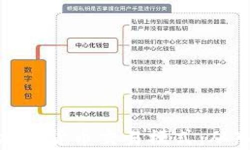 
全面解析加密货币交易模式：从入门到精通