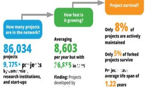 :
加密货币交易是否违法：你需要了解的法律真相