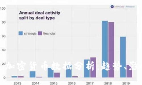 纳斯达克加密货币数据分析：趋势、影响与预测