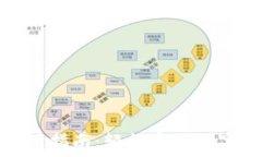   TP钱包闪兑使用指南：轻